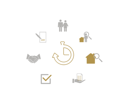 erfolgreich verkaufen immomedium, Immobilienmakler Winnenden, Immobilienmakler in der Nähe, Stuttgart, Waiblingen, Backnang, Ludwigsburg, Fellbach Schorndorf, Esslingen, Fellbach, Rems-Murr-Kreis, Immobilien, Verkaufen, Vermieten, Kaufen Mieten